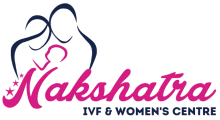 Nakshatra IVF & Women's Centre